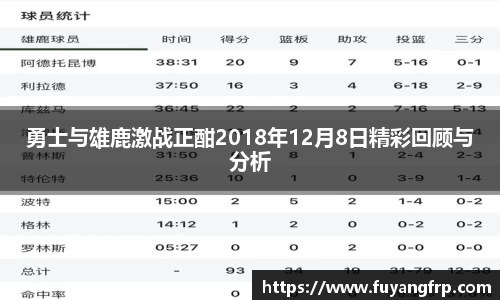 勇士与雄鹿激战正酣2018年12月8日精彩回顾与分析